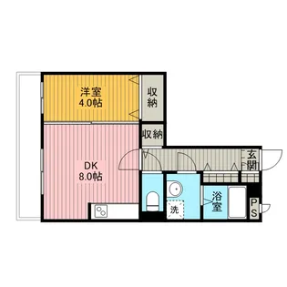 シャルマン【201号室】の間取り