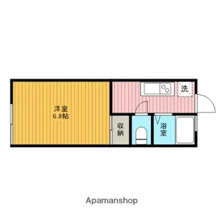 サニーハウス【2階】の間取り