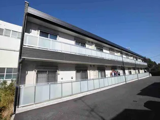 リブリ・COMODO・文ヶ岡【2階】の外観