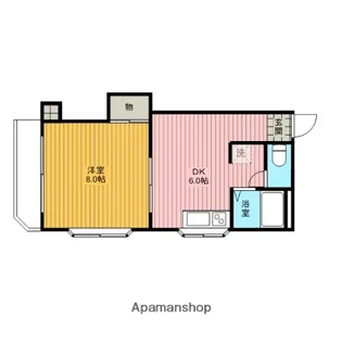 ハウスメモリアルⅢ【3階】の間取り