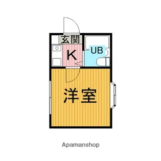 恭和コーポ西鶴間B【2号室】の間取り