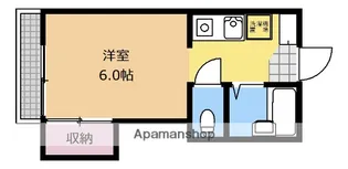 マルイ第2ハイツ【1B05号室】の間取り