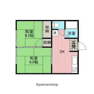 佐藤アパート【1階】の間取り