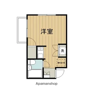 グリーンマート町田南【201号室】の間取り