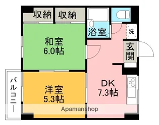 エステートピア・井上【2階】の間取り