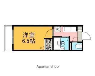 ココナ・ビレッジ【201号室】の間取り