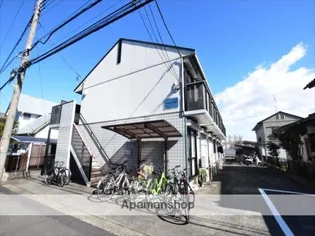 ココナ・ビレッジ【201号室】の外観