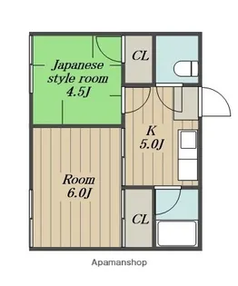 アローコーポ【2階】の間取り