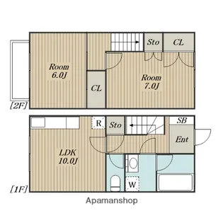 神奈川県相模原市南区大野台3丁目【テラスハウス】の間取り