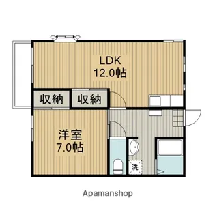 サモワールⅡ【1階】の間取り