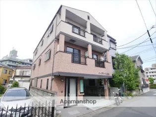 パークサイド鹿沼台の画像