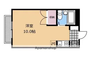 キクチハイツ【201号室】の間取り