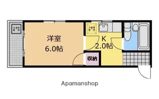 メゾンブランシュ【201号室】の間取り
