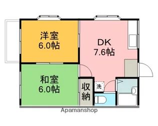ファミーユT【201号室】の間取り