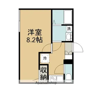 神奈川県相模原市中央区鹿沼台1丁目【アパート】の間取り