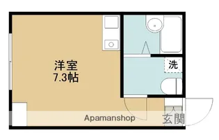 グリーントラスト【2階】の間取り