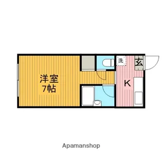 ハイツNON【1階】の間取り