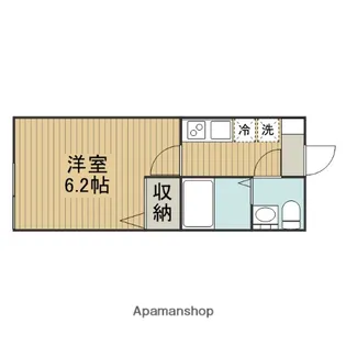 神奈川県相模原市中央区淵野辺3丁目【アパート】の間取り
