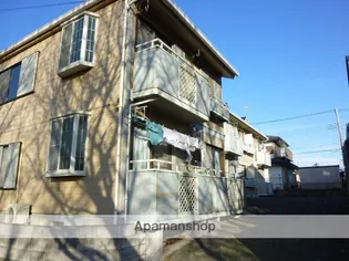 グランデュール緑ヶ丘【1階】の外観