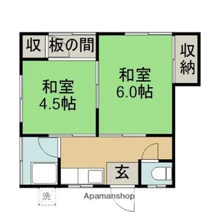 石渡アパート【201号室】の間取り
