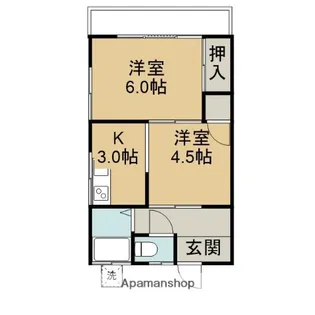 菊地アパート【2階】の間取り