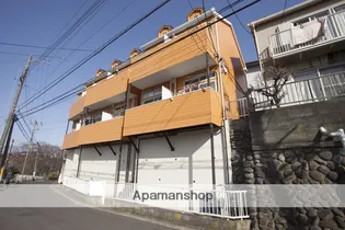 キャッスル佐野【104号室】の外観