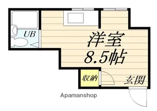 野口コーポ【1階】の間取り
