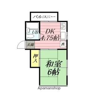 ハイツ高沢【201号室】の間取り