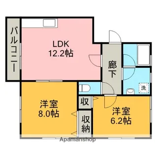 シーサイドヒルズ【2階】の間取り