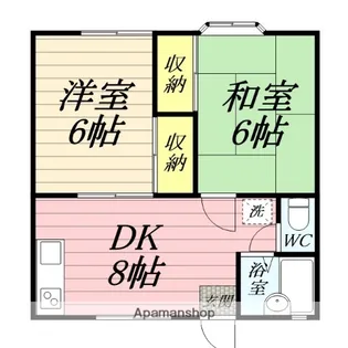 マインフラッツ【201号室】の間取り