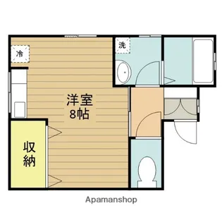 加藤ハイツ【1F号室】の間取り
