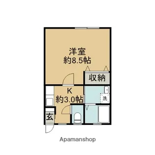 杉澤ビル【2階】の間取り