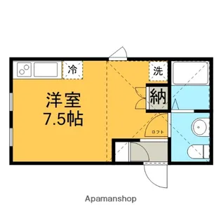 PRIMA CLASSICO【1階】の間取り