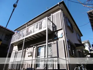 プランドールの画像