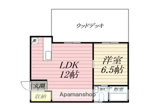 赤池アパート【101号室】の間取り