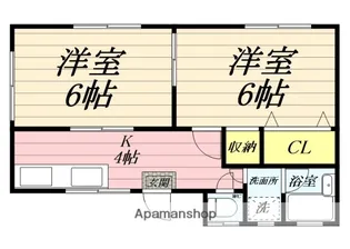 川井アパート【2階号室】の間取り