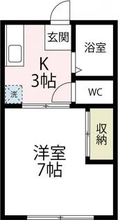 加藤ハイツ【105号室号室】の間取り