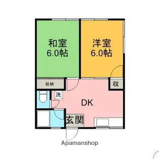 シティハイム吉倉Ⅰ【201号室】の間取り