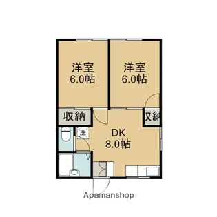 城北ハイツ【2階】の間取り