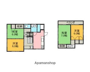 神奈川県横須賀市西浦賀3丁目【一戸建】の間取り