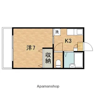 プリムラ【1階】の間取り