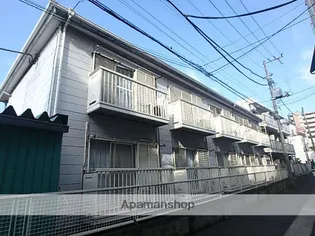 プリムラ【1階】の外観
