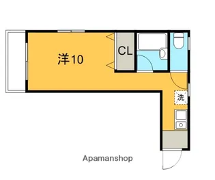 榎田ビル【303号室】の間取り
