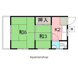神流荘【201号室】の間取り