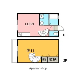 神奈川県横浜市青葉区田奈町【テラスハウス】の間取り