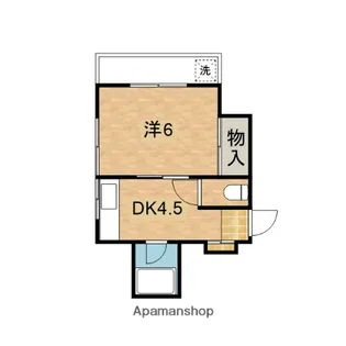 三和ハイツ【201号室】の間取り