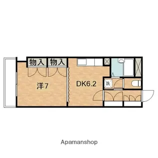 ラ プリメーラ【303号室】の間取り
