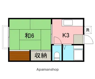 ヴィラ桔梗【201号室】の間取り