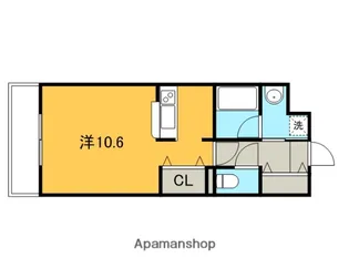モト・ハウス【202号室】の間取り