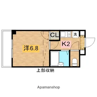 アビタシオン根岸Ⅲ【2階】の間取り